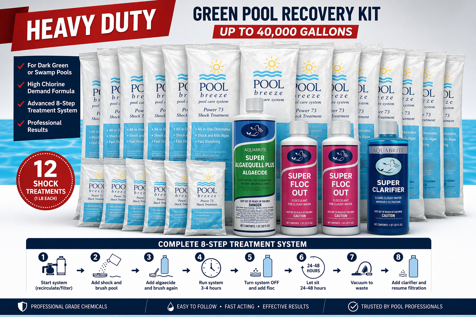 Professional-grade pool cleaning set with reinforced tools for deep maintenance